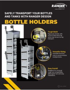 Ranger Design Bottle Holders
